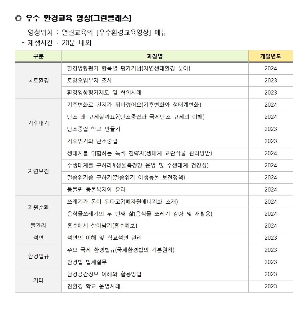 스케쥴